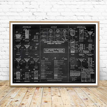 Load image into Gallery viewer, Bartender Cocktail Recipe Canvas