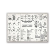 Load image into Gallery viewer, Bartender Cocktail Recipe Canvas