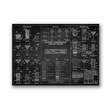 Load image into Gallery viewer, Bartender Cocktail Recipe Canvas