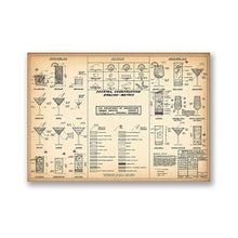 Load image into Gallery viewer, Bartender Cocktail Recipe Canvas
