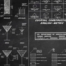 Load image into Gallery viewer, Bartender Cocktail Recipe Canvas