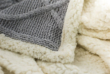 Load image into Gallery viewer, Chenille Lambs Thick Knitted Double Layer Sherpa Plush Fleece Blanket