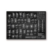 Load image into Gallery viewer, Cocktail Chart Poster